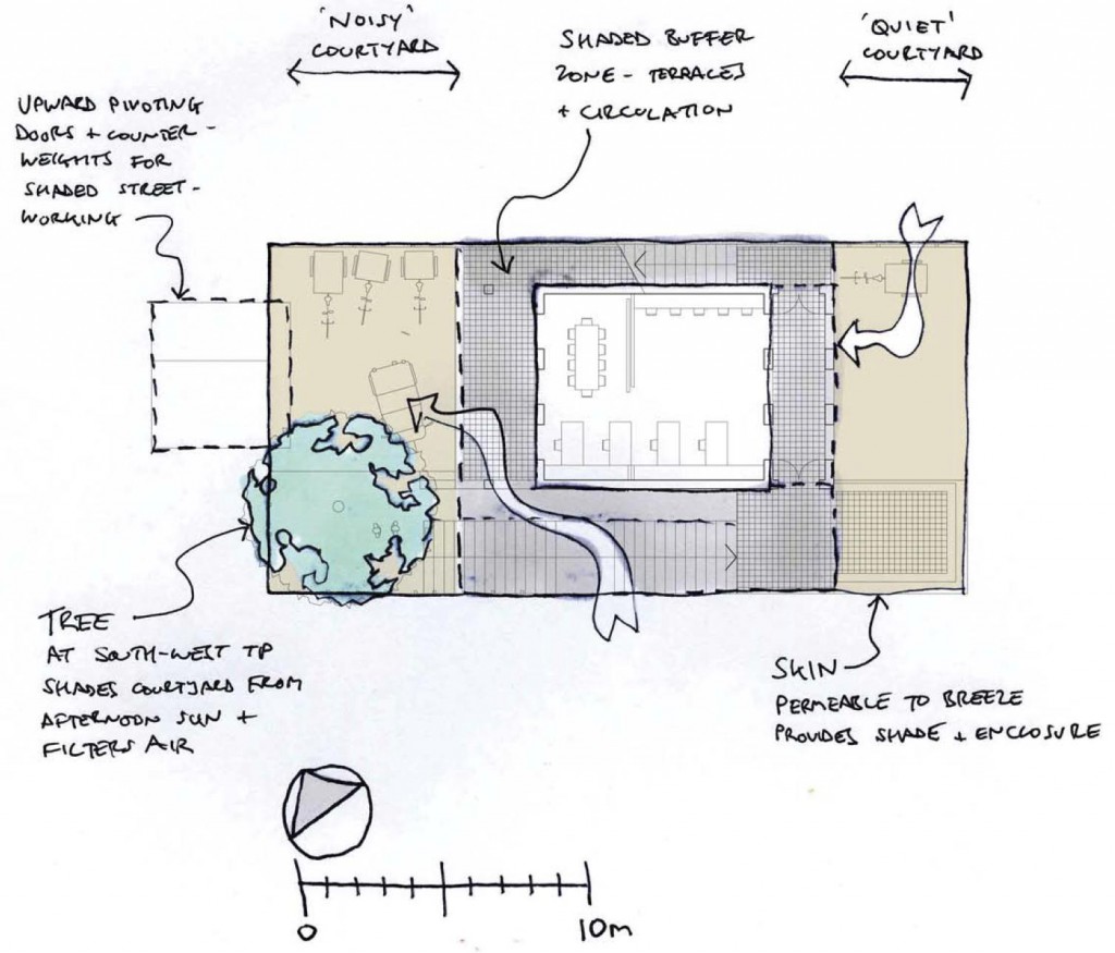 Preliminary sketches developing a strategy for a centre, which will house tuk tuks, workshops and administrative/training facilities